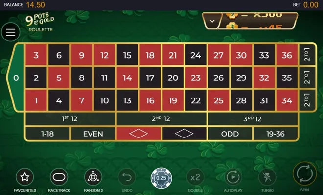 9 Pots Of Gold Roulette 9 Pots Of Gold Roulette